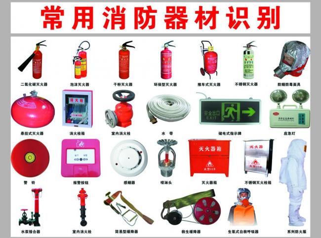 南京锐安消防器材销售部 专业消防器材销售，筑牢安全防线